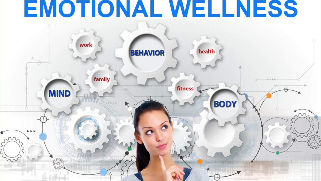 Mental Health and Emotional Well Being